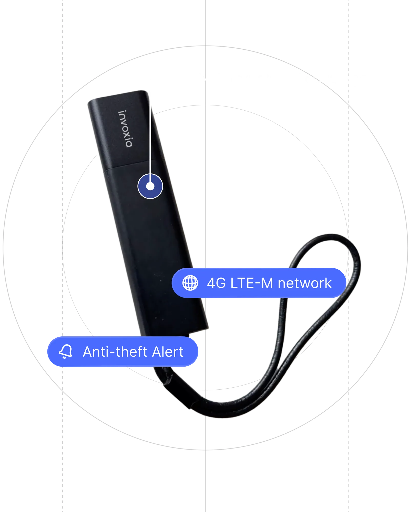 a Tracker GPS Pro on a black background highlighting its anti-theft features and international coverage