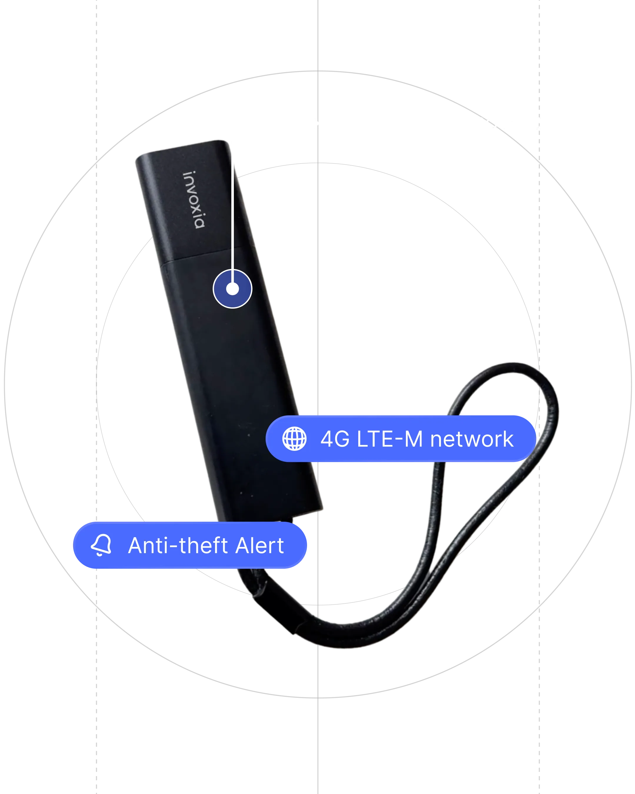 a Tracker GPS Pro on a black background highlighting its anti-theft features and international coverage