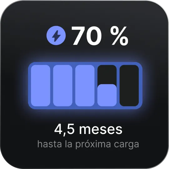 todo
