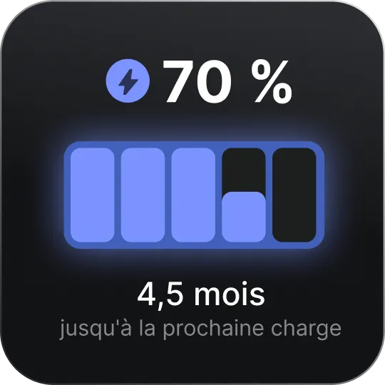 Illustration d'une batterie chargée à 70 %. Un texte indique qu'il reste 4,5 mois d'utilisation avant la prochaine charge.
