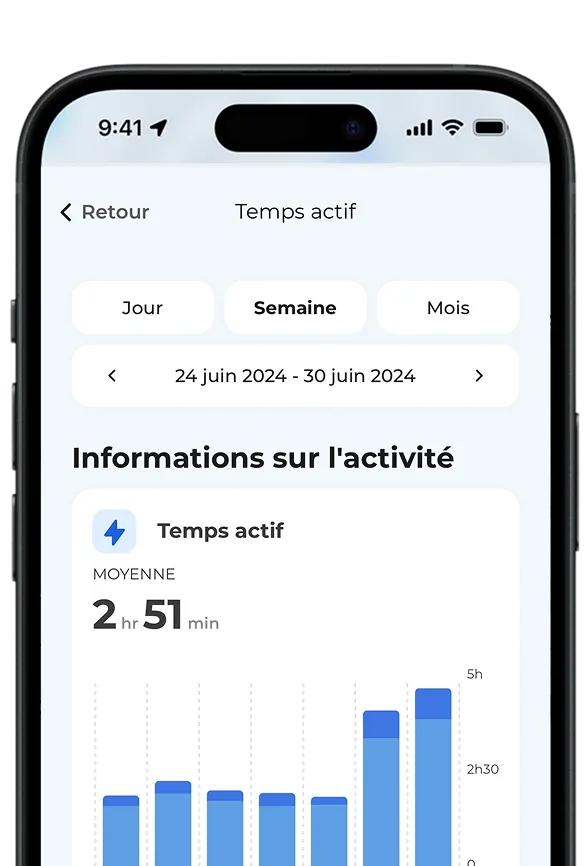 Application suivi activité