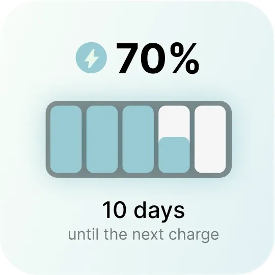 A screenshot of the proximity radar feature on the Invoxia GPS app.