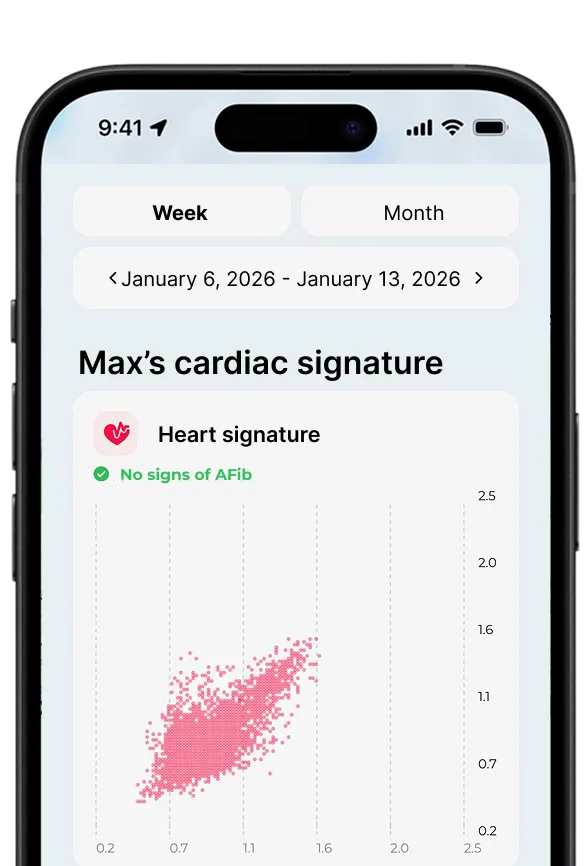 An illustration of a battery at 70% charge. A text indicates that 4.5 months of use remain until the next charge.