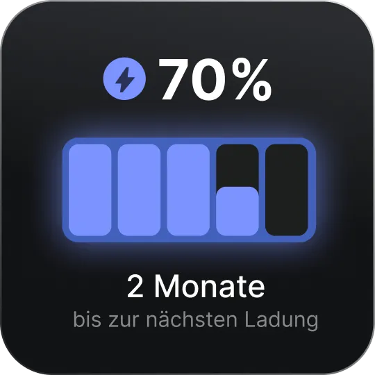 Abbildung einer Batterie mit einem Ladezustand von 70 %. Ein Text weist darauf hin, dass noch 4,5 Monate bis zur nächsten Aufladung verbleiben.