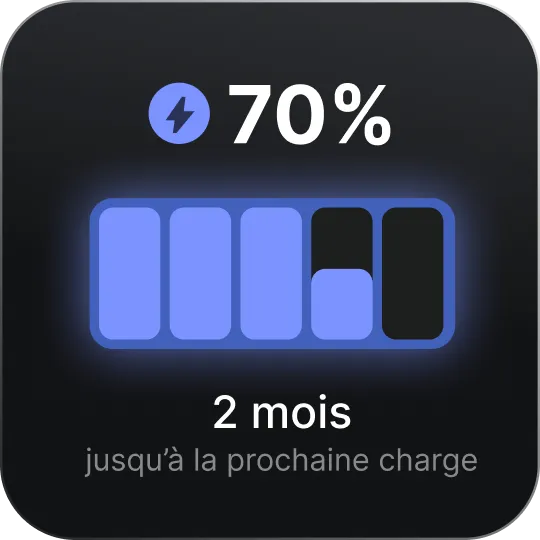 Illustration d'une batterie chargée à 70 %. Un texte indique qu'il reste 4,5 mois d'utilisation avant la prochaine charge.