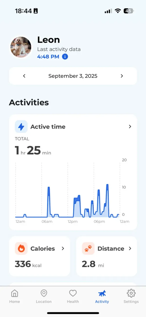 Panel diario de la app Invoxia
