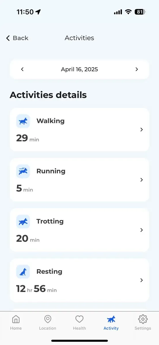 Detalle de la actividad diaria en la app Invoxia