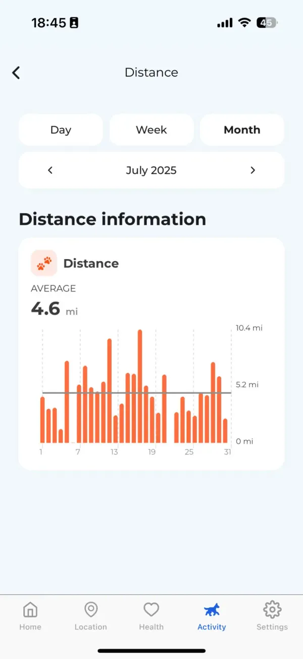 Historial de distancias recorridas en la app Invoxia