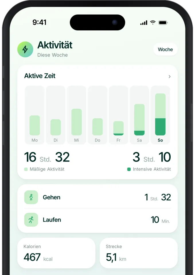 Aktivitätsverfolgung in der deutschsprachigen Invoxia-App