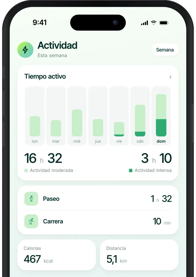 Seguimiento de actividad en la aplicación Invoxia en español