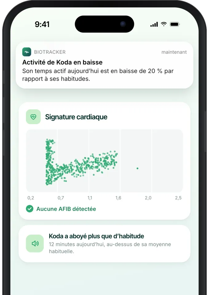 Alertes de santé dans l’application Invoxia en français