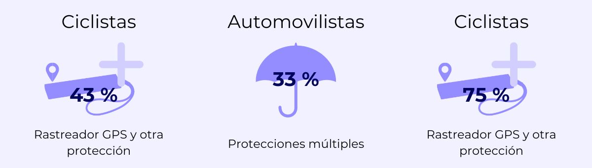 producto invoxia