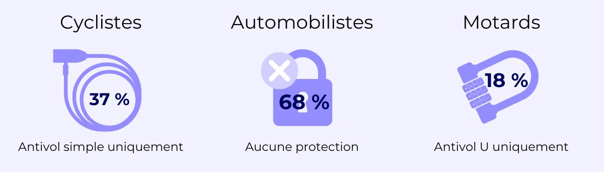 invoxia product