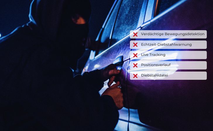 Apple AirTag Tracker vs. Invoxia GPS Tracker: der Mangel an Funktionen des Apple AirTag Trackers im Vergleich zum Diebstahl