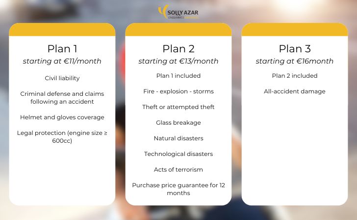 Solly Azar and Invoxia unite to offer you the best protection for your two-wheeler