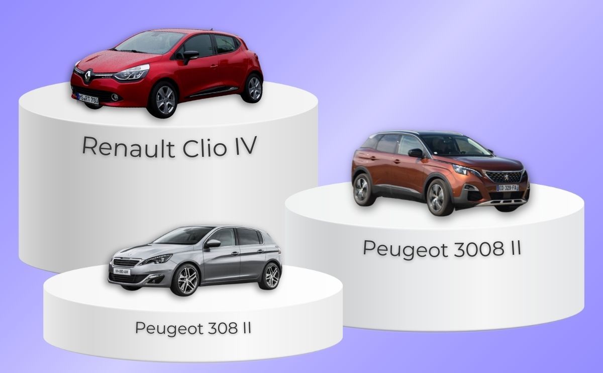 Most stolen cars in 2024: discover the unfortunate top 10