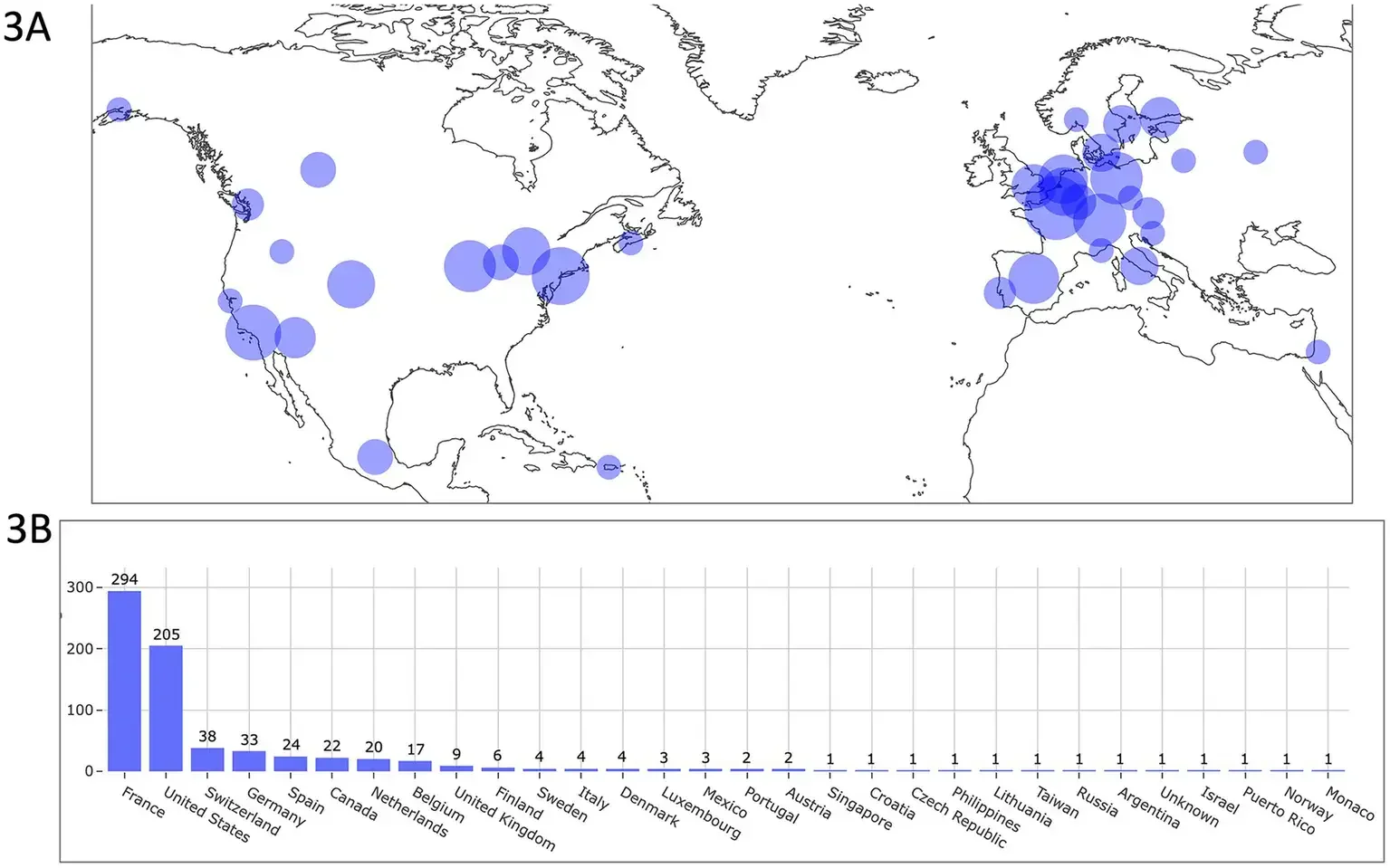 Distribución geográfica de los perros seguidos