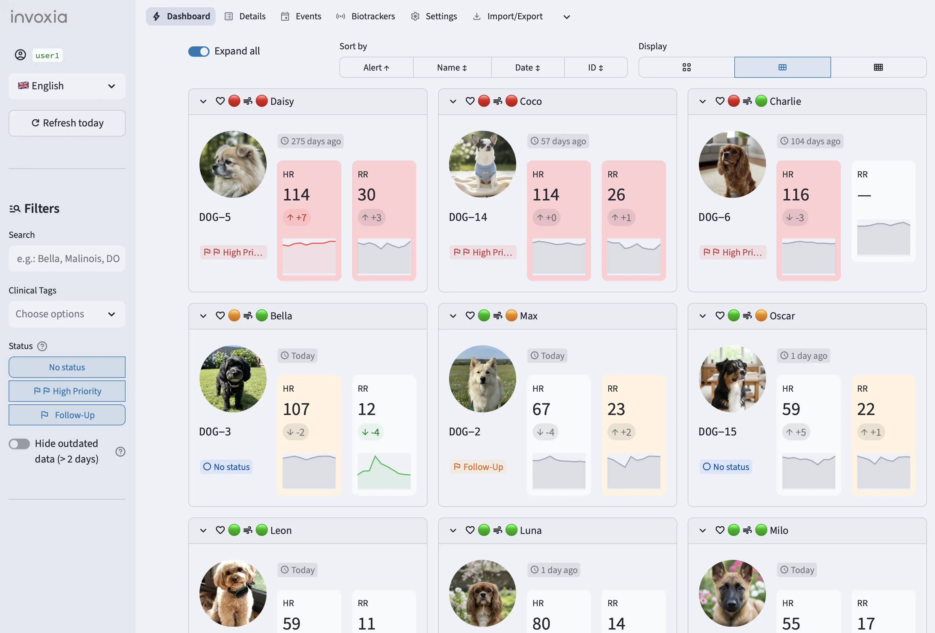 AI-sorted alerts, prioritized by importance and change from baseline