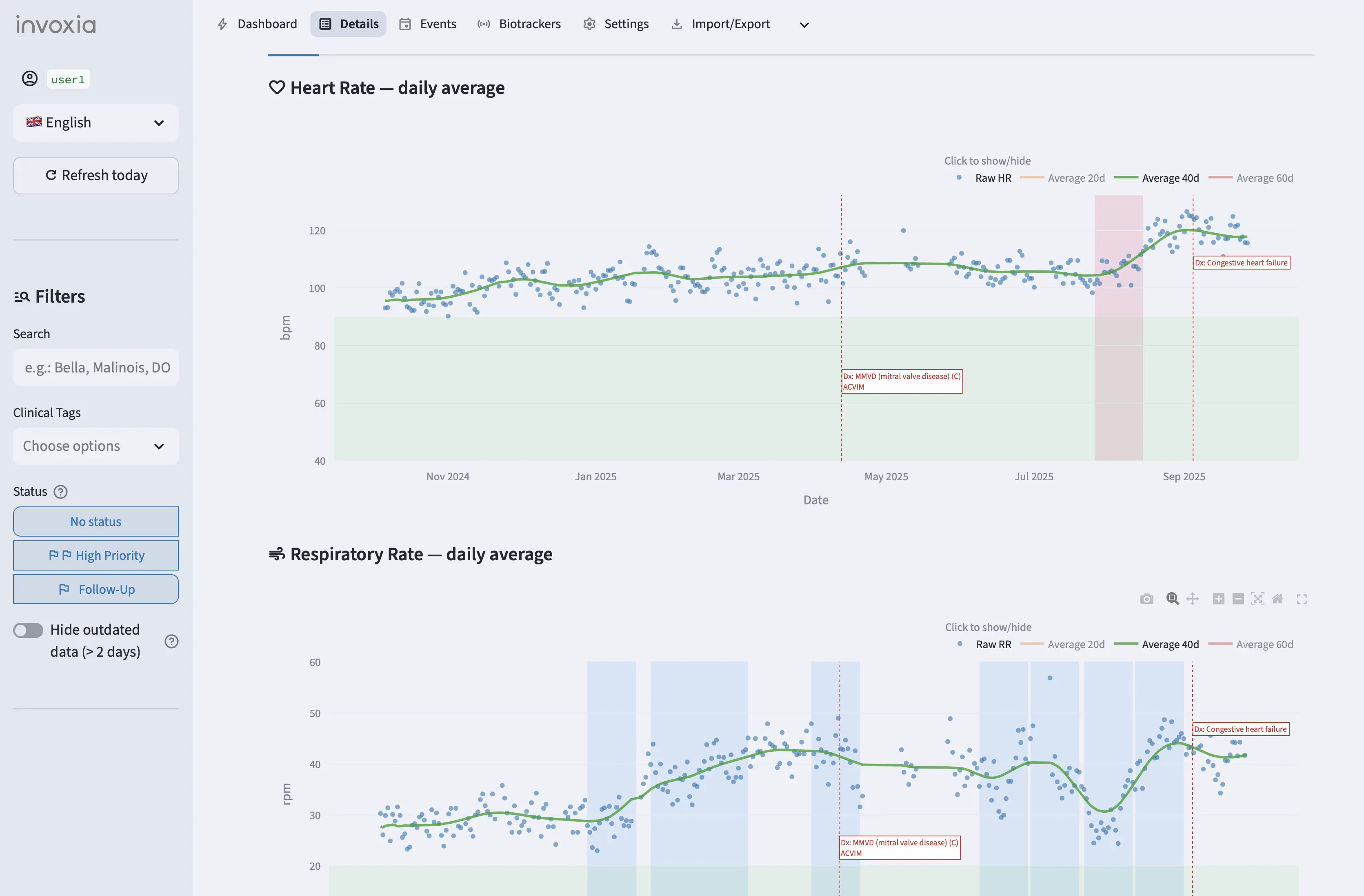 Explore the dashboard in demo mode