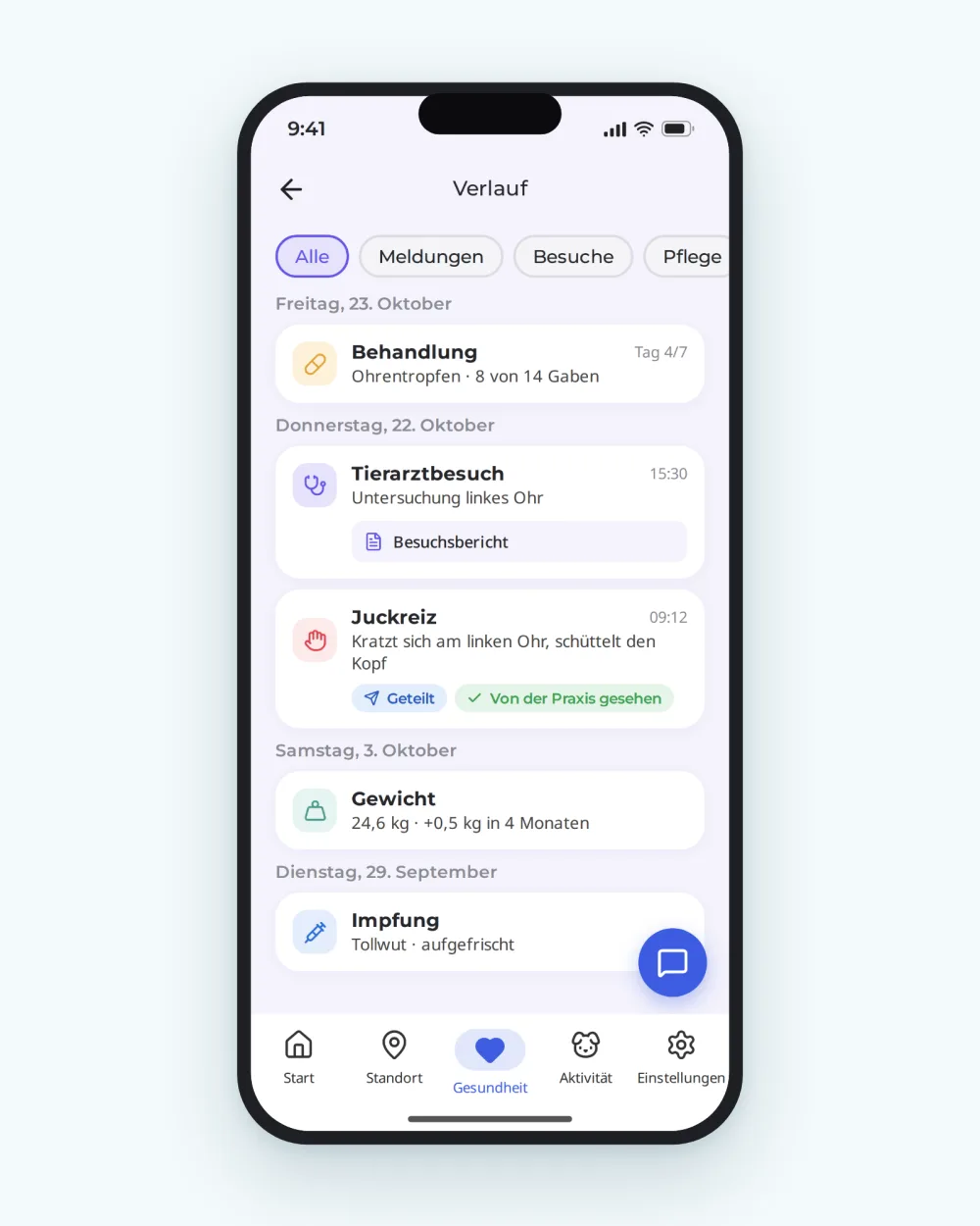 Verlauf des Gesundheitspasses in der Biotracker-App: Meldungen, Impfungen und Wiegungen nach Datum sortiert