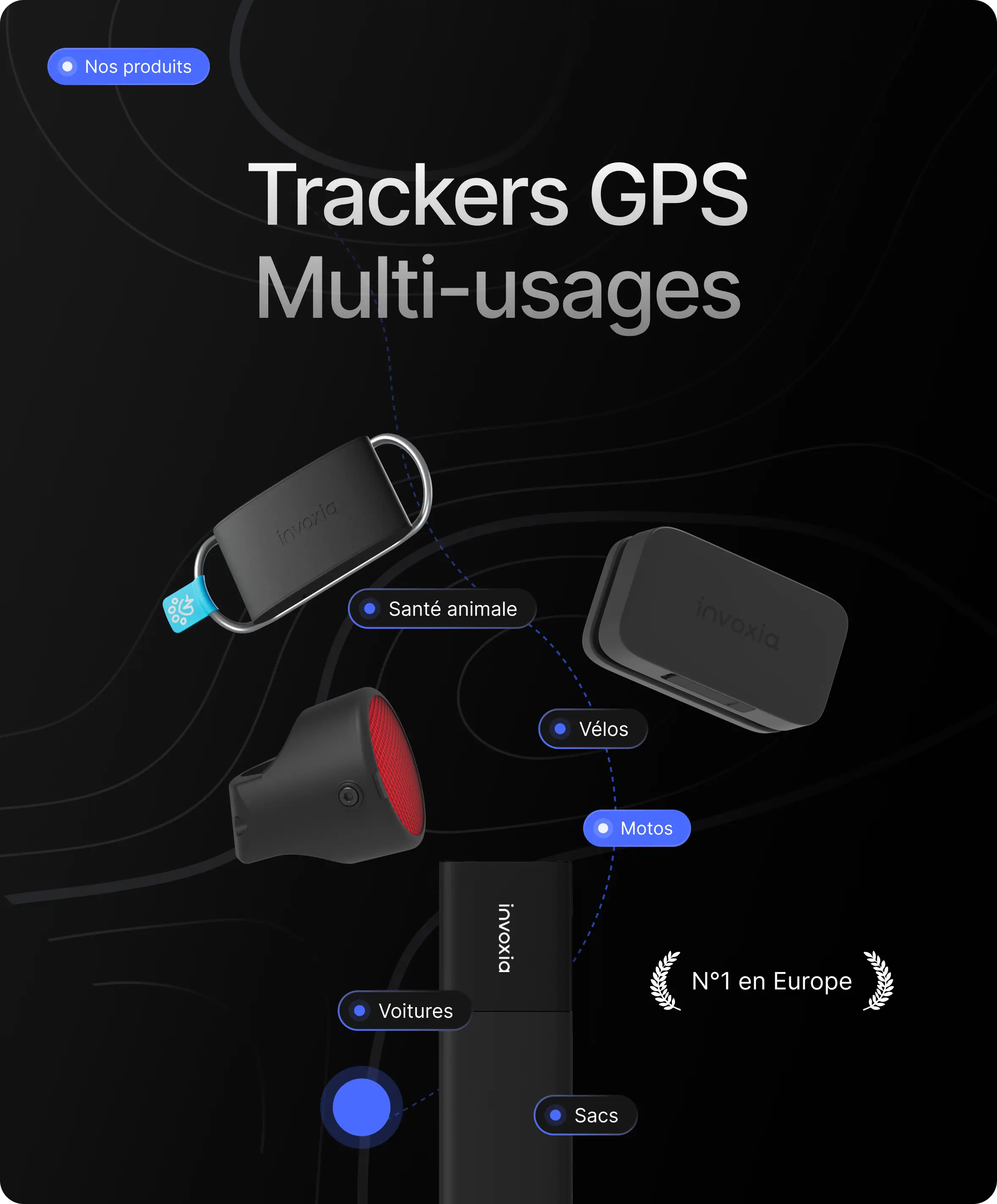 Gamme de traceurs GPS Invoxia