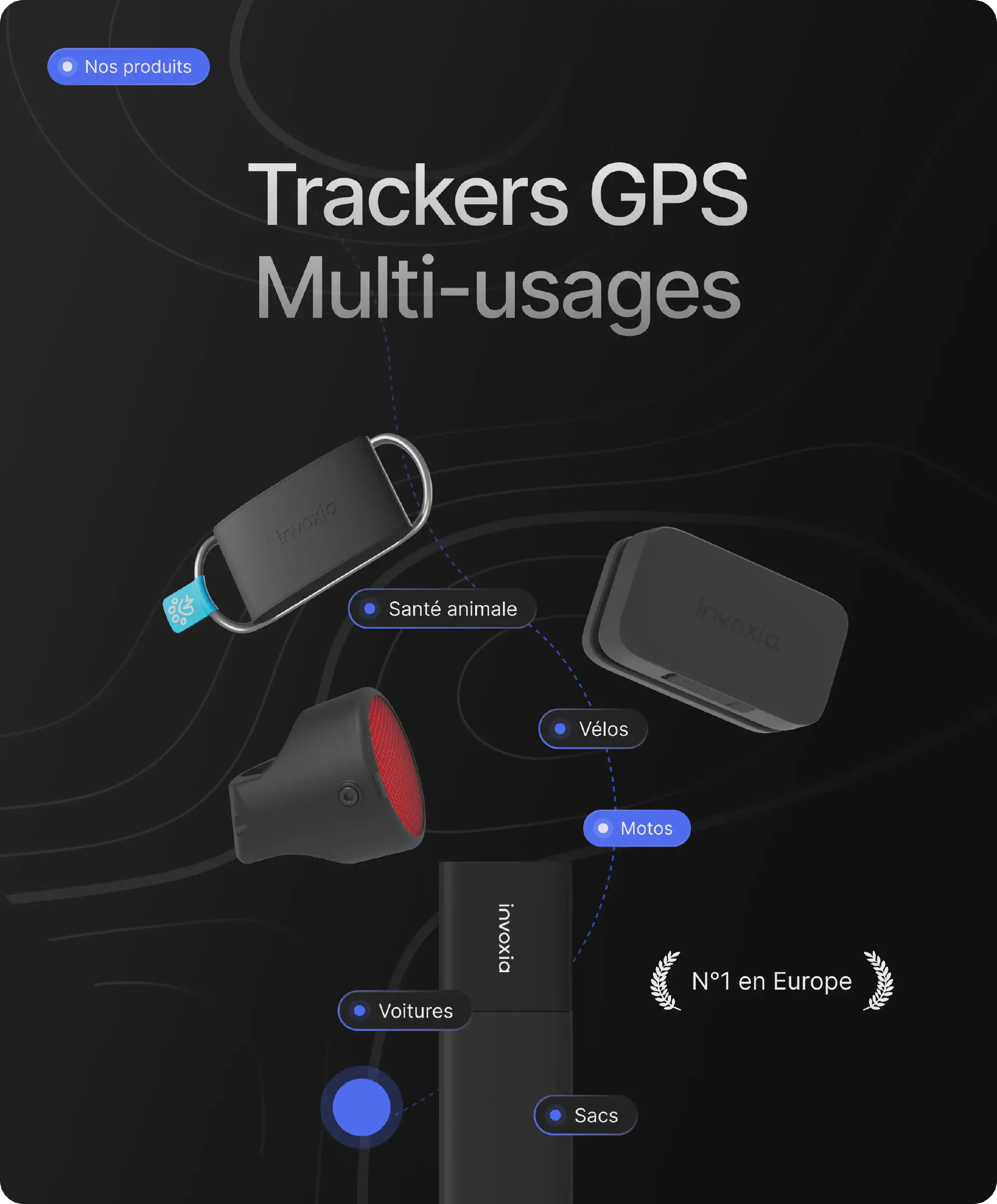Gamme de traceurs GPS Invoxia