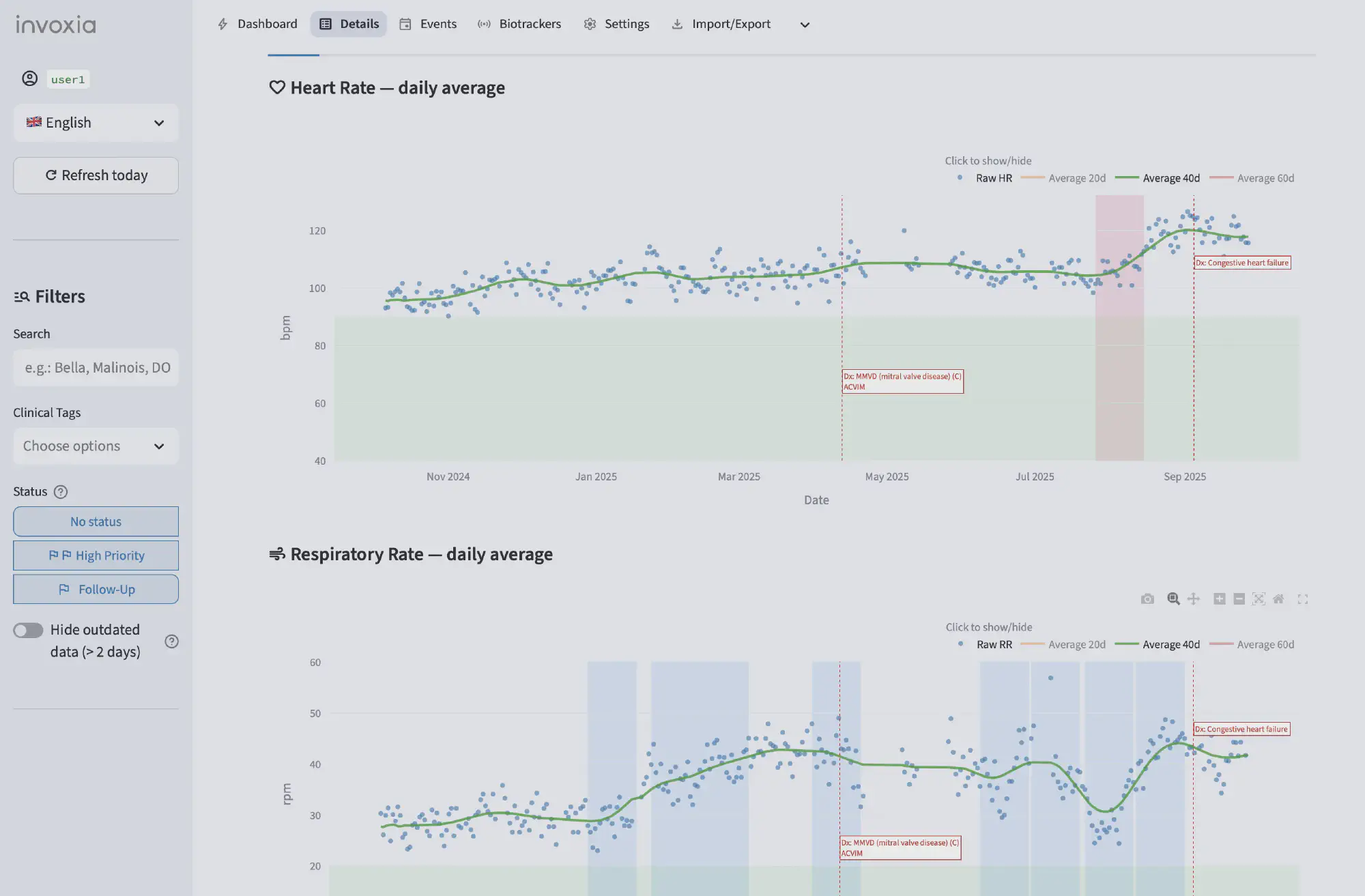 Explore the dashboard in demo mode