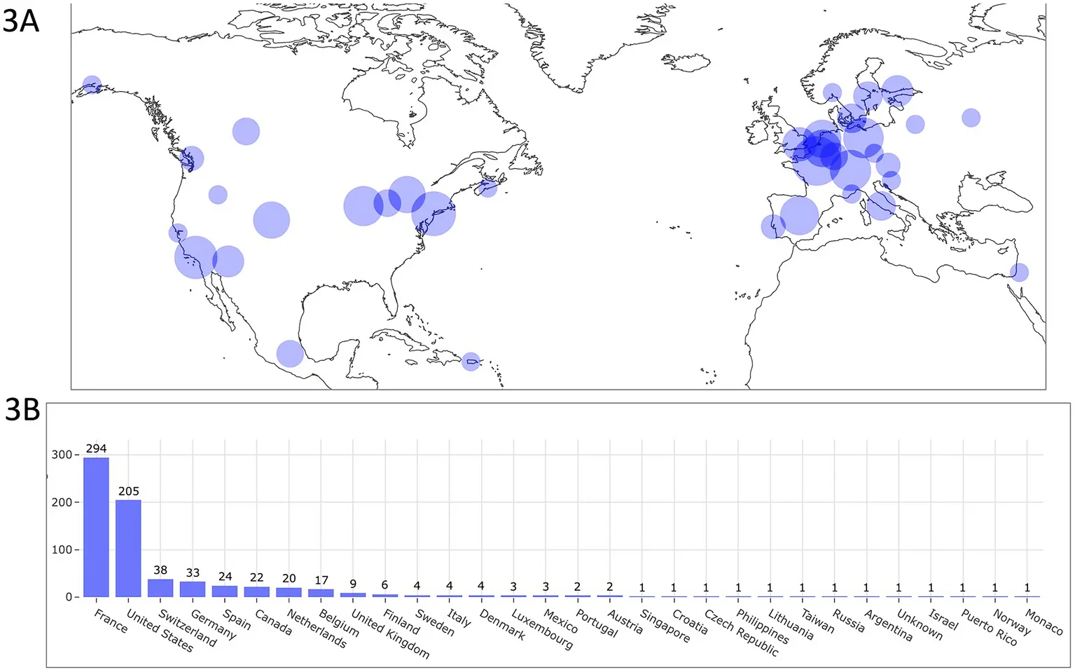 Geografische Verteilung der verfolgten Hunde
